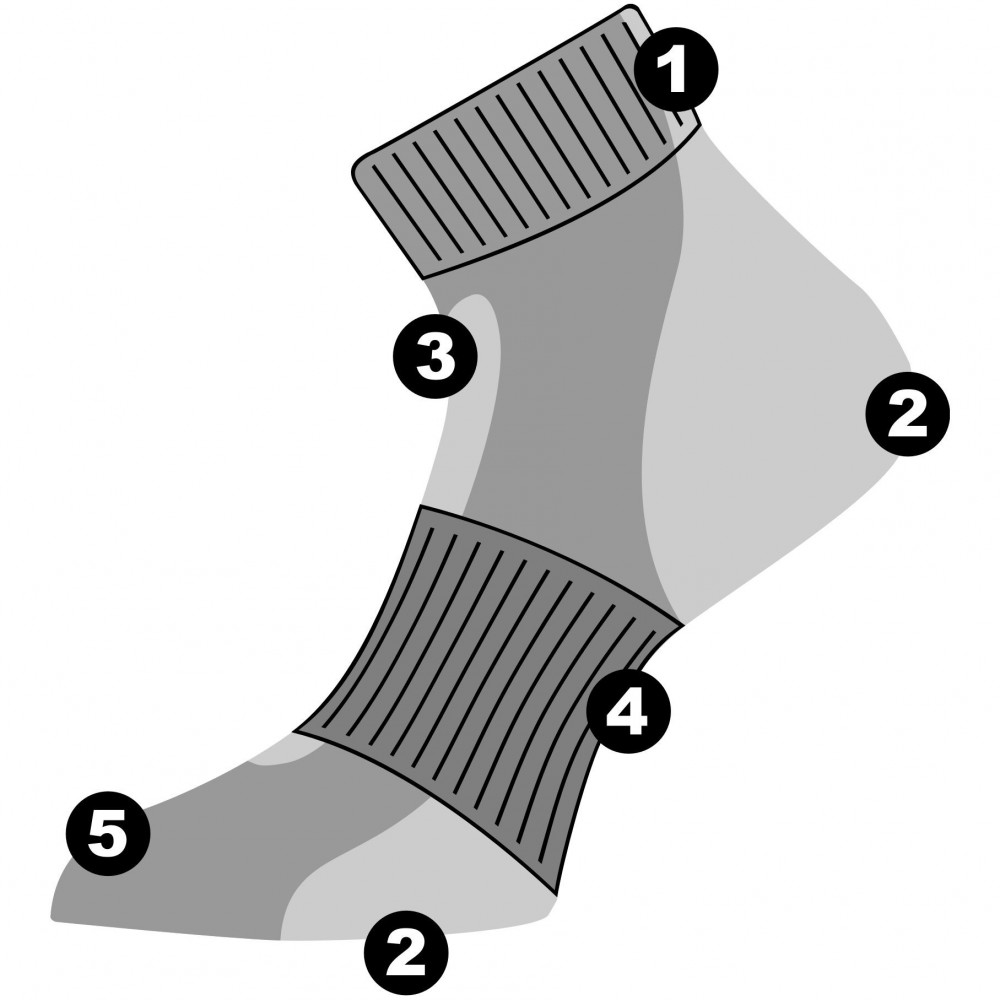 Risport Figure Skating Socks, white